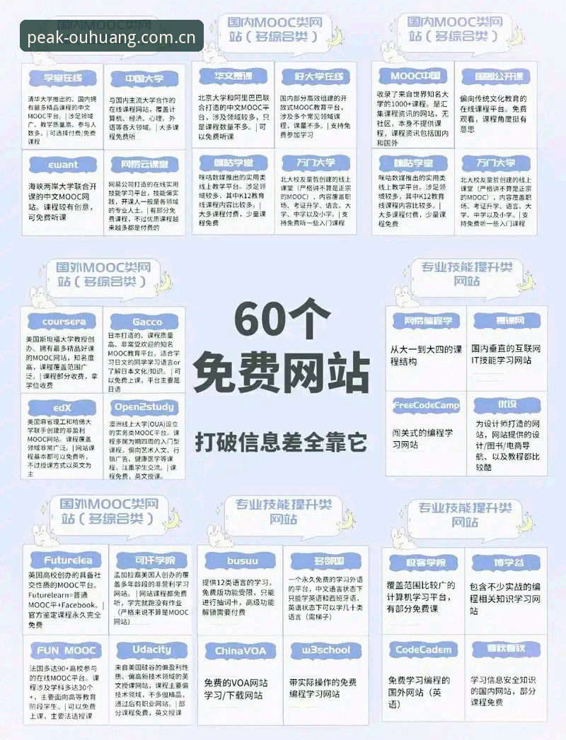 揭秘巅峰时刻网址背后的真相：欧皇体育平台如何重塑体育竞猜体验？